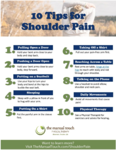 10 Shoulder Pain Tips PDF 