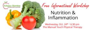 Free Workshop: Nutrition and Inflammation