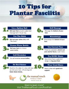 10 Tips for Plantar Fasciitis Tip Sheet